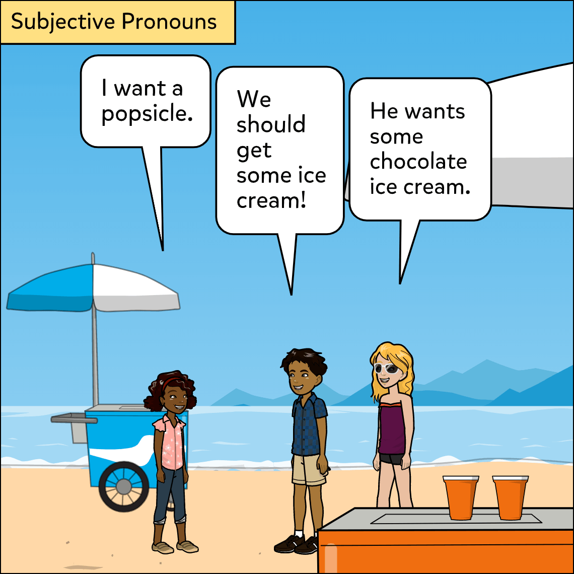 Types of pronouns